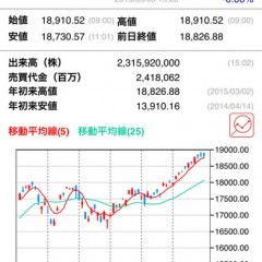 スマホでスピーディに株取引き「株walk」ってどんなアプリ？のアイコン