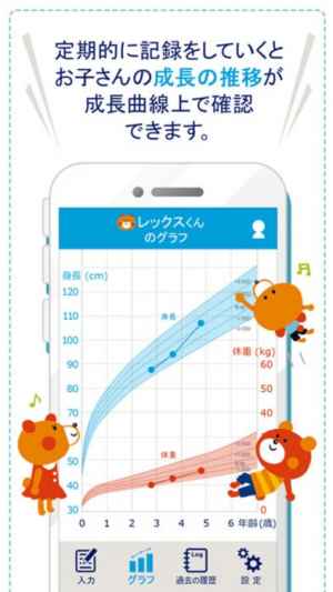 すくすく成長曲線 Iphone Androidスマホアプリ ドットアップス Apps すくすく成長曲線 Iphone Androidスマホアプリ ドットアップス Apps