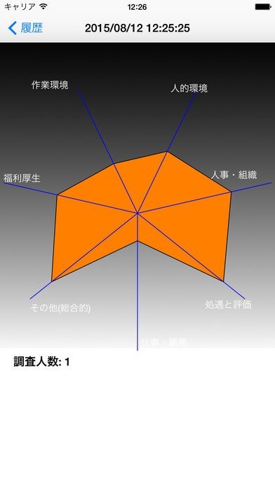 この職場大丈夫？ | スクリーンショットその2