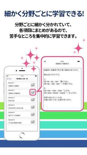 高校英文法アプリ スピード英文法 おすすめ 無料スマホゲームアプリ Ios Androidアプリ探しはドットアップス Apps