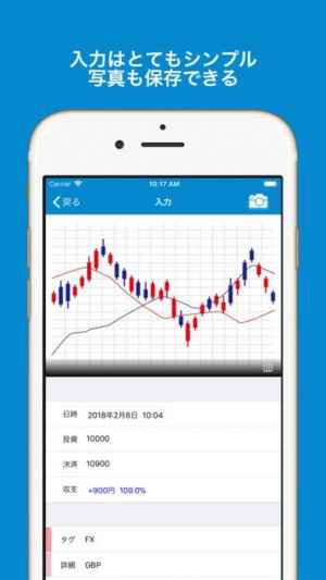 投資の収支管理帳 Iphone Androidスマホアプリ ドットアップス Apps