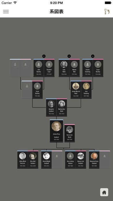 FamilySearch ツリー | スクリーンショットその1