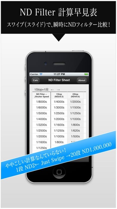 NDフィルター計算機&シート (長時間露光撮影) | iPhone・Android対応のスマホアプリ探すなら.Apps