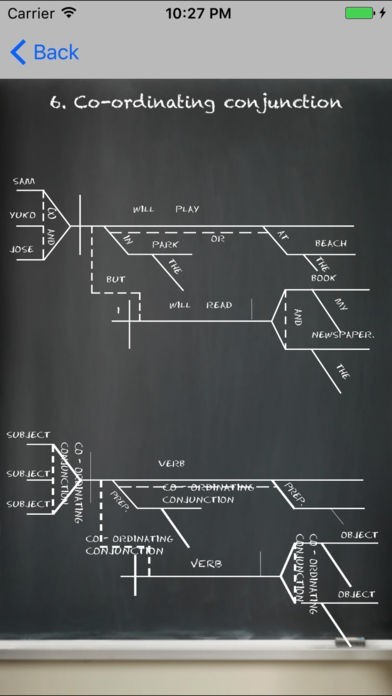 SenGram | スクリーンショットその1