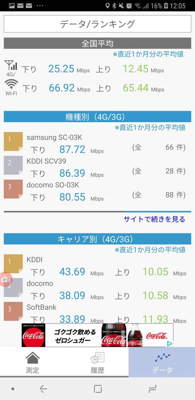 スマホが遅い 回線速度がわかるスピードテストアプリ5個を徹底比較 Iphone Androidスマホアプリ ドットアップス Apps