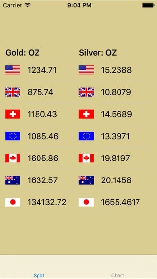 金地金価格 Gold Price Pro - Live Gold Silver Spot Price Chart and History | スクリーンショットその1