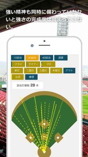 野球選手向けスコア分析 タッチスコア Sss おすすめ 無料スマホゲームアプリ Ios Androidアプリ探しはドットアップス Apps