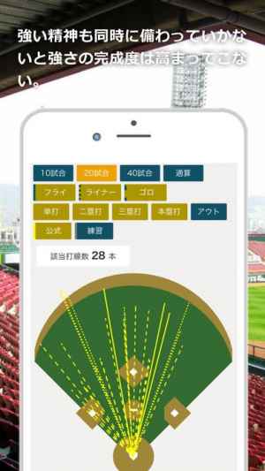 野球選手向けスコア分析 タッチスコア Sss Iphone Androidスマホアプリ ドットアップス Apps