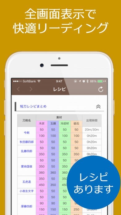 攻略速報 For とうらぶ Iphone Android対応のスマホアプリ探すなら Apps