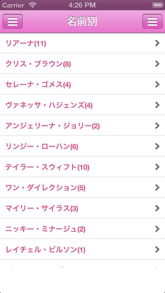 ハリウッドゴシップマスター | スクリーンショットその2
