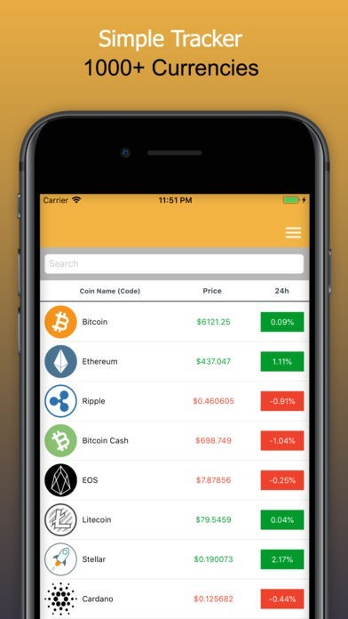 BlNANCE Crypto : Widget | スクリーンショットその1