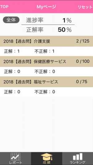 中央法規 ケアマネ合格アプリ18 一問一答 模擬 過去 Iphone Androidスマホアプリ ドットアップス Apps