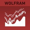 Wolfram Stock Trader's Professional Assistant アイコン