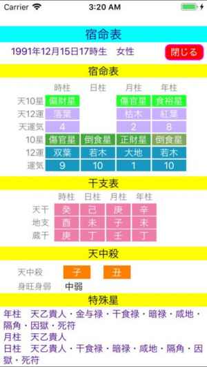 八雲四柱推命２０１９年版 Iphone Androidスマホアプリ ドットアップス Apps