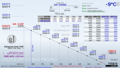 coolAltitude | スクリーンショットその1