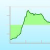 Elevation Chart - Draw Profile View by Touchs アイコン