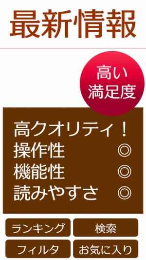 最新情報 For パズドラ まとめ ゲリラ時間割 Iphone Androidスマホアプリ ドットアップス Apps