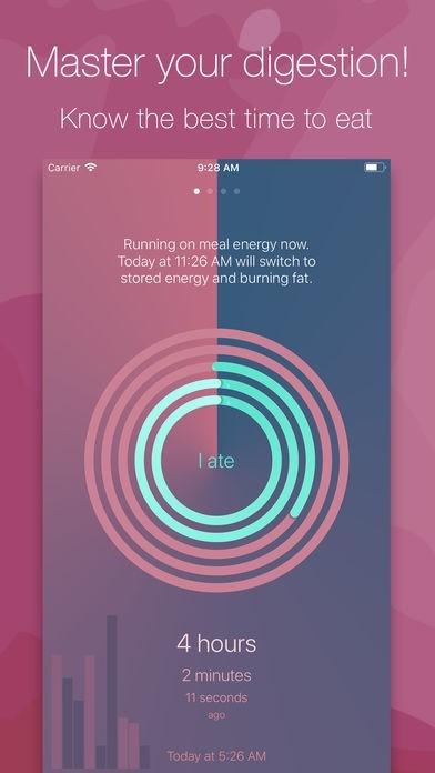 No Food | スクリーンショットその1