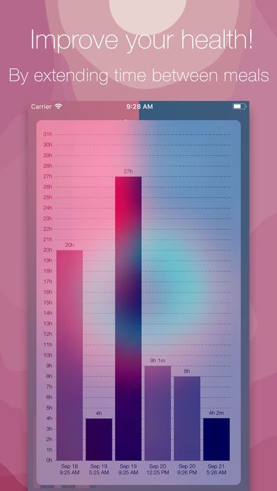 No Food | スクリーンショットその2