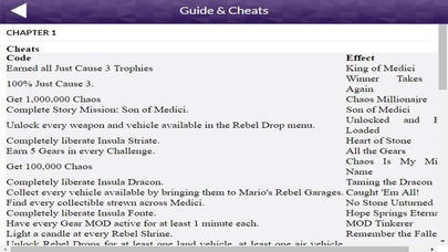 PRO - Just Cause 3 Game Version Guide | スクリーンショットその2