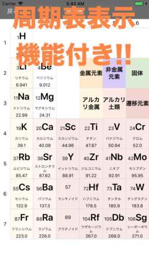 化学 センター試験対策 問題集 Iphone Androidスマホアプリ ドットアップス Apps