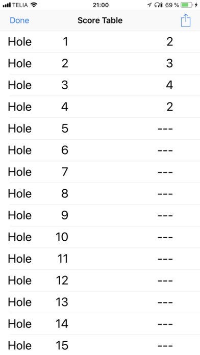 Golf Hits Counter | スクリーンショットその2