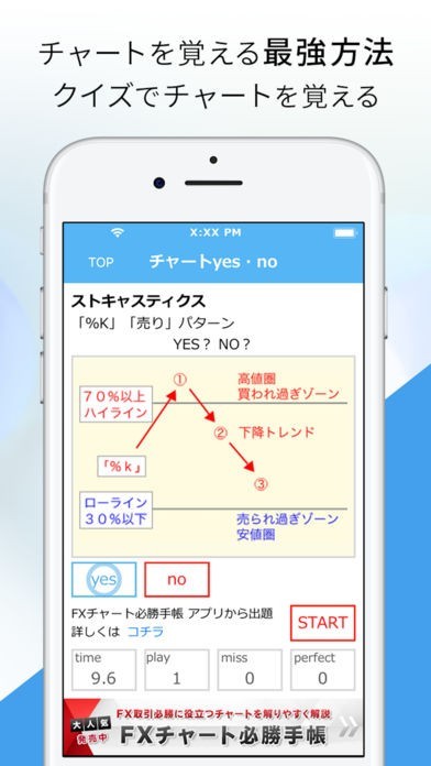 fx 手帳 アプリ ストア