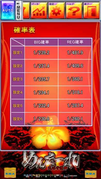 激Jパチスロ めんそーれ琉球守護神 | iPhone・Android対応の 