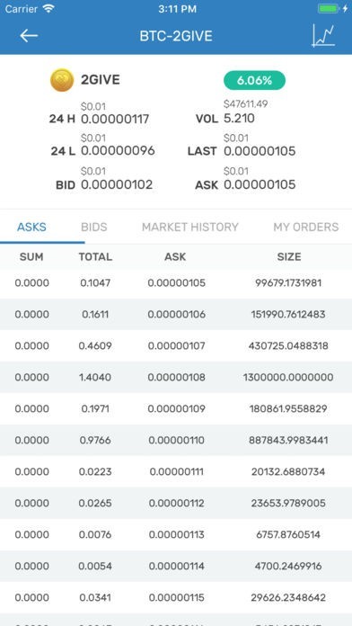 BitMob - Cryptocurrency | スクリーンショットその2