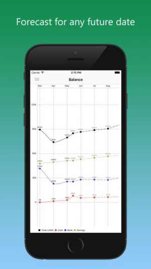 vault budget planner iphone androidスマホアプリ ドットアップス