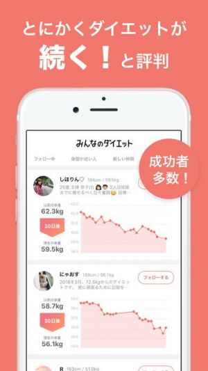 公開ダイエット専用アプリ みんなのダイエット Iphone Androidスマホアプリ ドットアップス Apps