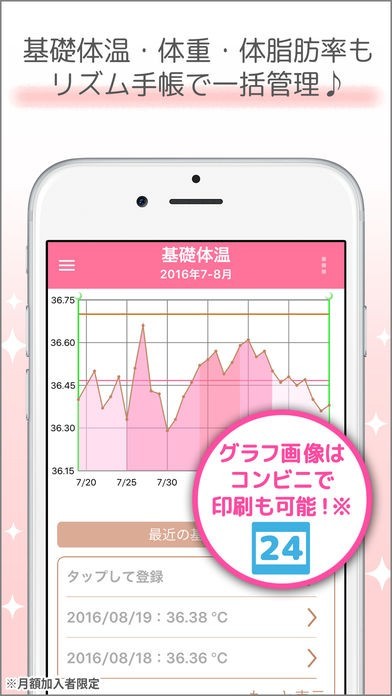 販売 生理 手帳 アプリ