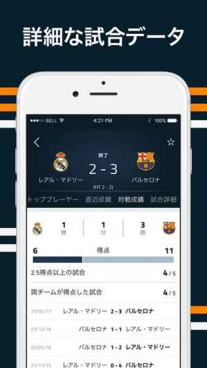 Goal ライブスコア サッカー試合速報 Iphone Android対応のスマホアプリ探すなら Apps
