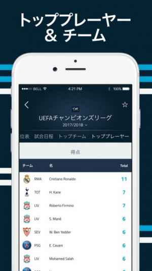 Goal Com おすすめ 無料スマホゲームアプリ Ios Androidアプリ探しはドットアップス Apps