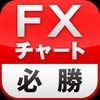 FXチャート必勝手帳 アイコン