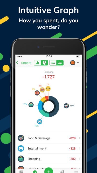 Money Lover: Expense Tracker | iPhone/Androidスマホアプリ - ドット ...