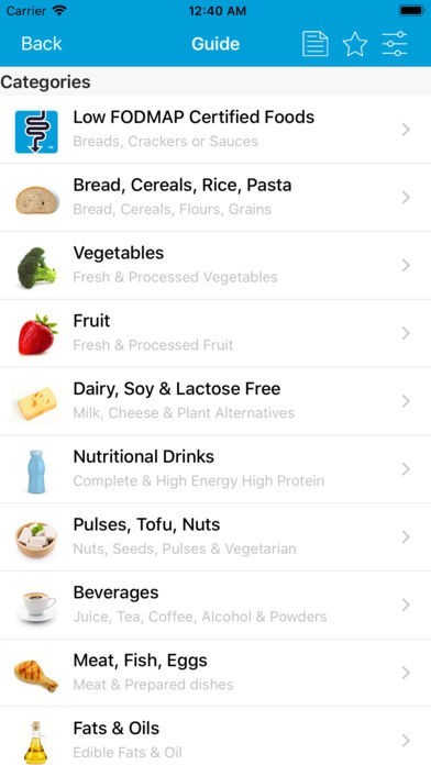 Monash University FODMAP Diet | IPhone・Android対応のスマホアプリ探すなら.Apps