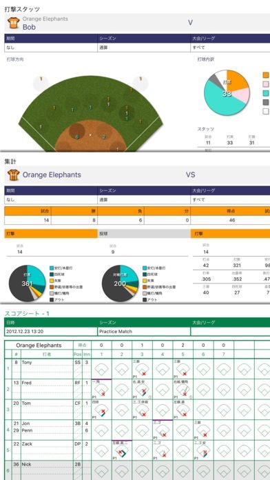 Softball Stats Iphone Androidスマホアプリ ドットアップス Apps