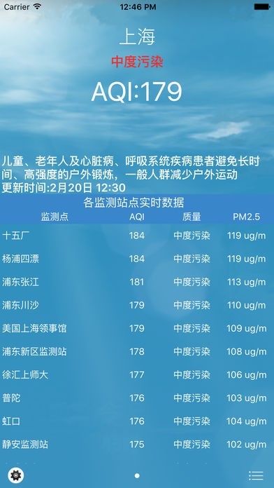 全国空气质量指数--PM2.5、AQI实时数据 | スクリーンショットその2