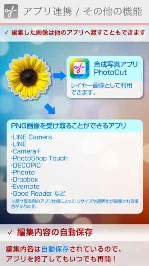 Hd背景透明化 Eraser 背景透過して写真を自動切り抜きできる合成写真素材作成アプリ Iphone Androidスマホアプリ ドットアップス Apps