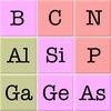 化学元素と周期表 : 無機化学クイズ アイコン