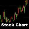 株式 Stock - Stock,options,bonds,futures and gold アイコン