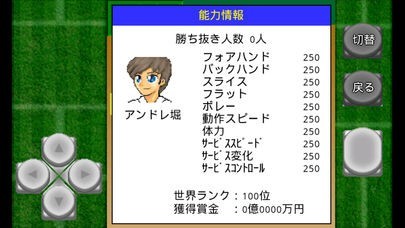 がちんこテニス | スクリーンショットその1
