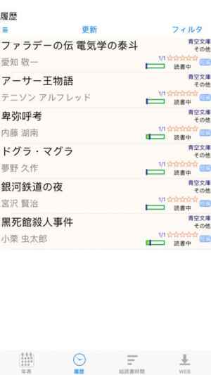 Ymo ネット小説 読書支援ブラウザ おすすめ 無料スマホゲームアプリ Ios Androidアプリ探しはドットアップス Apps
