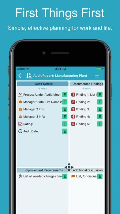 Priority Matrix 3 - Manage Effectively | iPhone・Android対応のスマホアプリ探すなら.Apps