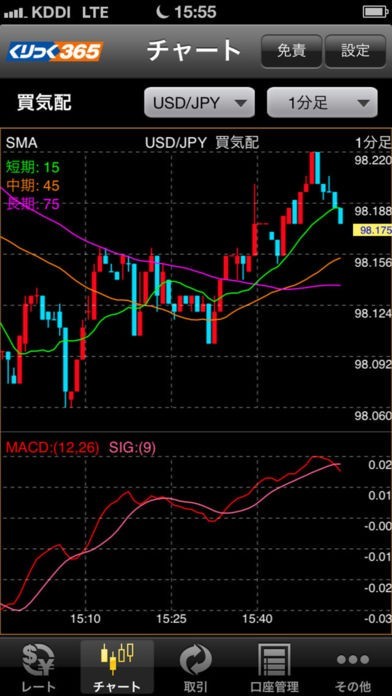 ネット銀行 取引所FX くりっく365 | スクリーンショットその2