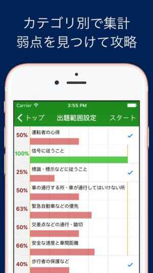 運転免許問題集 おすすめ 無料スマホゲームアプリ Ios Androidアプリ探しはドットアップス Apps