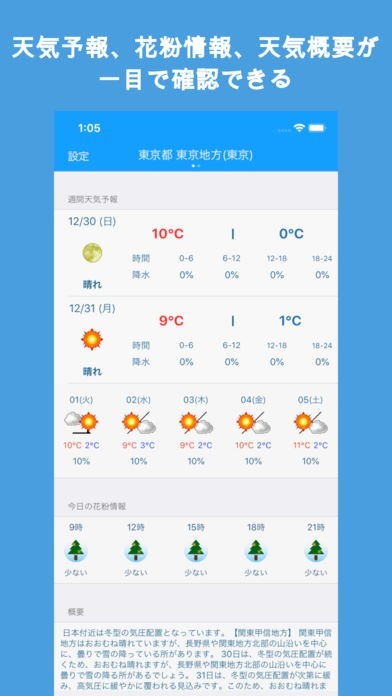 週間天気予報 Sunny | スクリーンショットその1