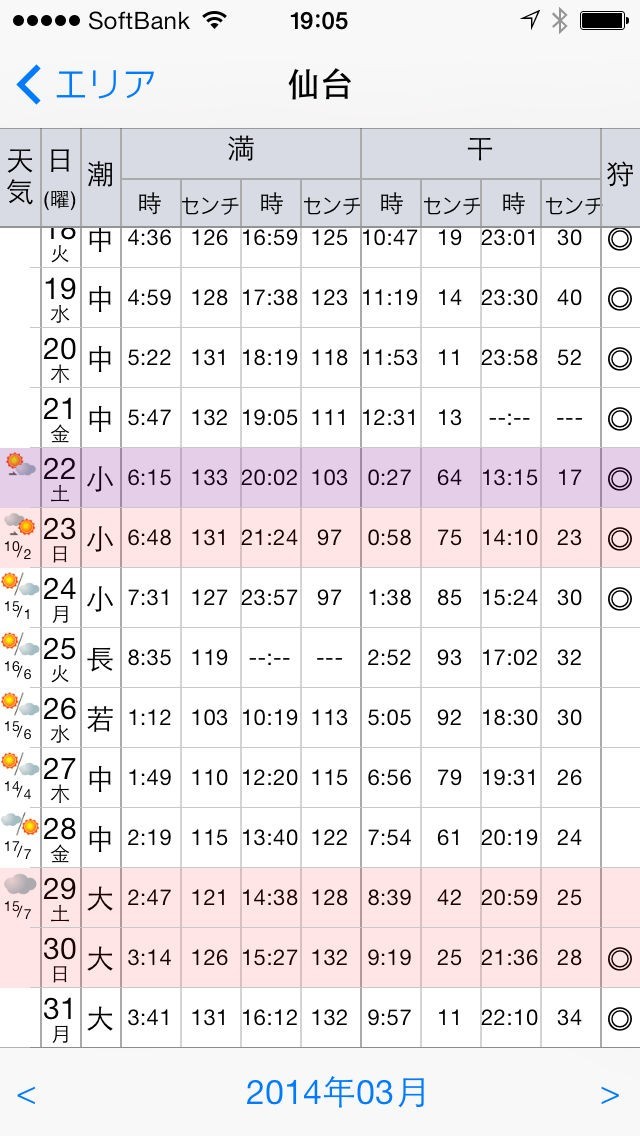 潮見表 | スクリーンショットその1