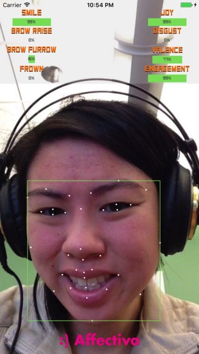 Affdex Research | スクリーンショットその1